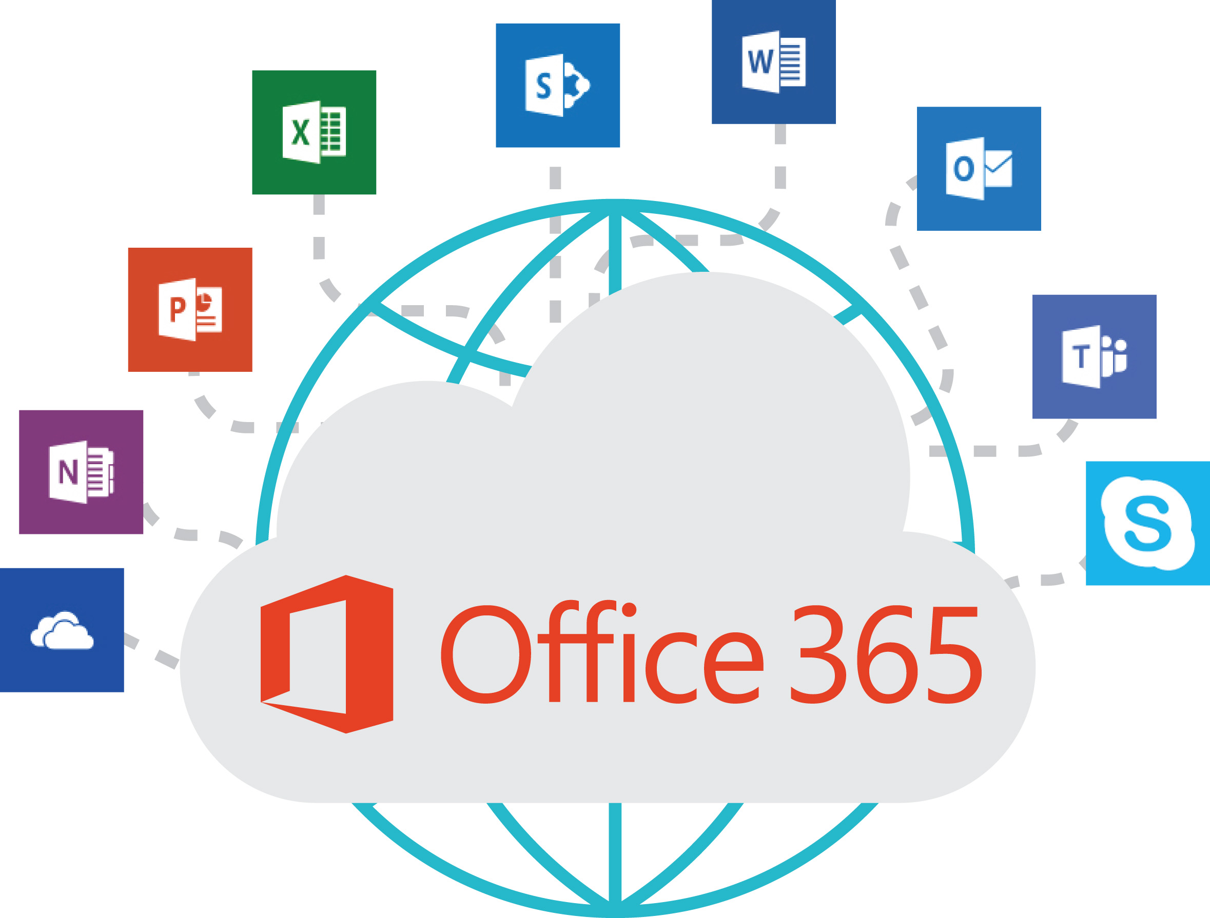 Microsoft 365 Email Plus